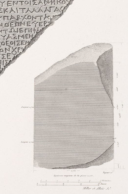 Inset of the Rosetta Stone, from Description de l’Égypte Antiquités