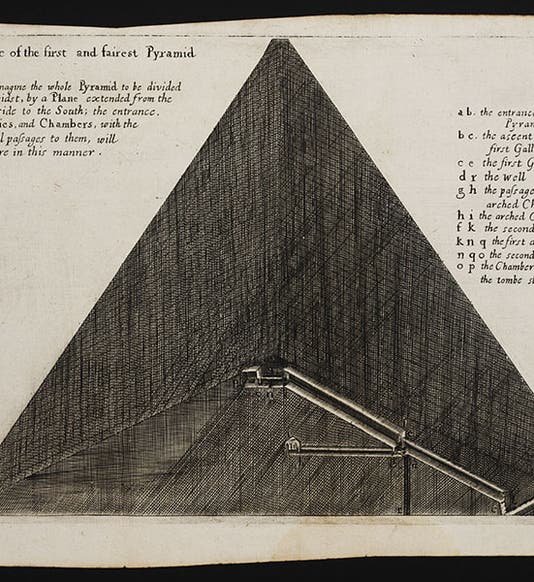 Diagram of section of Great Pyramid, Greaves, <i>Pyramidographia</i>, 1646 (Linda hall Library)
