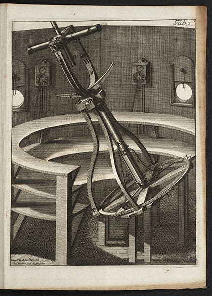Polar mount for a telescope, owned by Rømer, engraving, from Horrebow, Basis astronomiae, 1735 (Linda Hall Library)