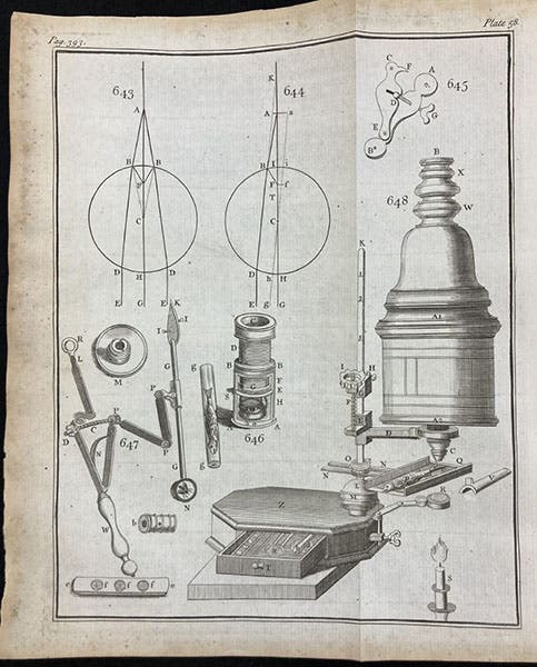 Microscope of John Marshall, engraving in A Compleat System of Opticks, by Robert Smith, plate 58, 1738 (Linda Hall Library)