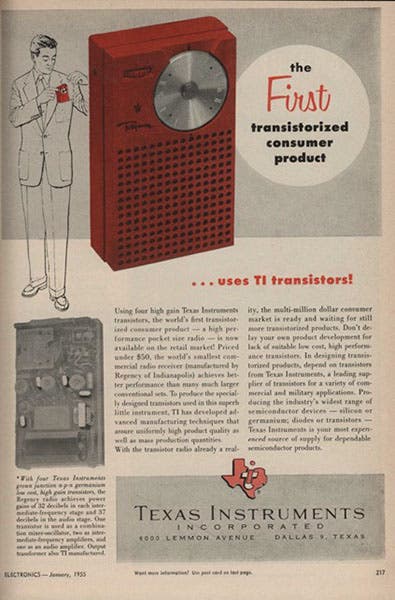 Advertisement for the Regency TR-1, the first commercially available transistor radio, Electronics, January 1955 (Linda Hall Library)