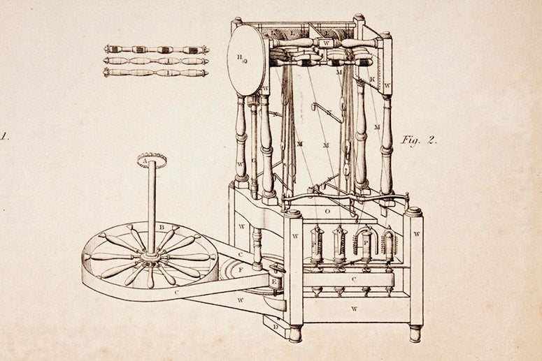 Drawing of his water frame, 1768, submitted by Richard Arkwright with his patent application (scienceandindustrymuseum.org.uk)