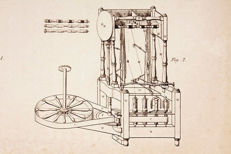 Drawing of his water frame, 1768, submitted by Richard Arkwright with his patent application (scienceandindustrymuseum.org.uk)