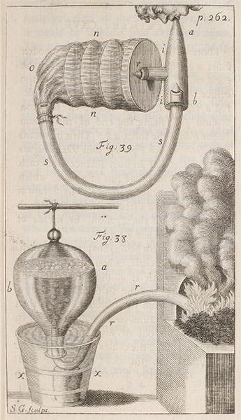 Pneumatic trough, in Stephen Hales, Vegetable Staticks (1727), Linda Hall Library