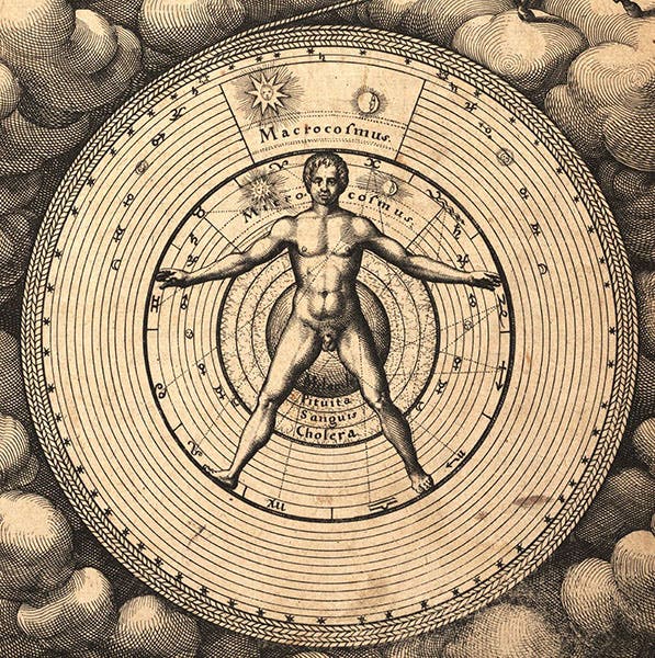 A Vitruvian man (microcosm) superimposed on the macrocosm, detail of the engraved title page by Johann Theodor de Bry, in Utriusque cosmi maioris scilicet et minoris … historia, by Robert Fludd, 1617-21 (Linda Hall Library)