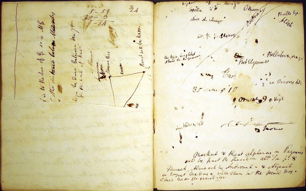Page opening from one of John Goodricke’s notebooks, showing the stars of Orion and Taurus on the right, in the library of the York Philosophical Society (ypsyor.org)