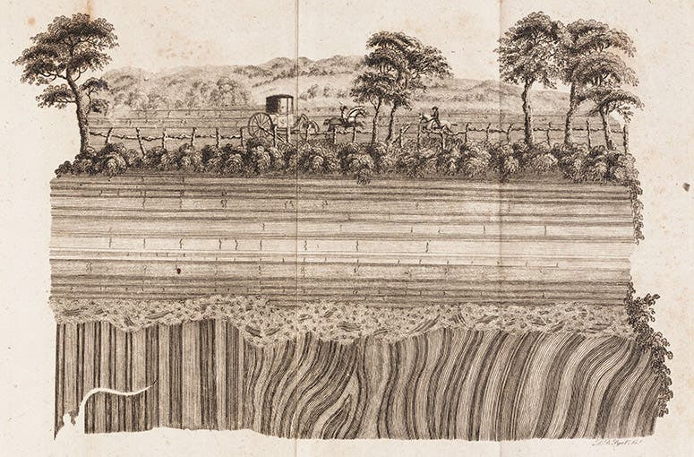 Unconformity at Jedburgh, where an immense interval of time separates the two layers of rock, engraving in James Hutton, Theory of the Earth, vol. 1, 1795 (Linda Hall Library)