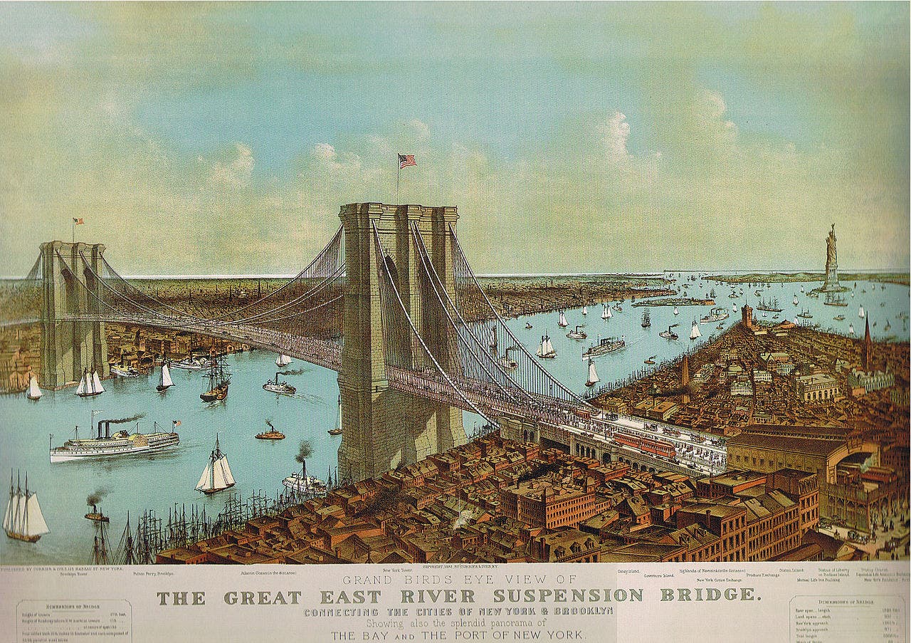 East River (Brooklyn) Bridge, designed and begun by John A. Roebling, chromolithograph by Currier & Ives, 1892 (Wikimedia commons)