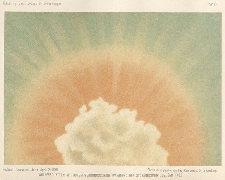Cloud shadows with red rays at noon, chromolithograph after painting by Eduard Pechuel-Loesche, in Untersuchungen über Dämmerungserscheinungen zur Erklärung der nach dem Krakatau, by Johann Kiessling, plate 3, 1888 (Linda Hall Library).