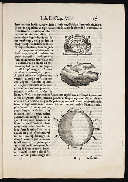 Compass, lodestone, and dip diagram, from Cabeo, <i>Philosophia magnetica</i>, 1629 (Linda Hall Library)