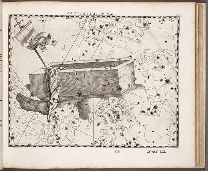 The constellation Sepulcher, engraving, plate 20 in Julius Schiller, Coelum stellatum christianum, 1627 (Linda Hall Library)