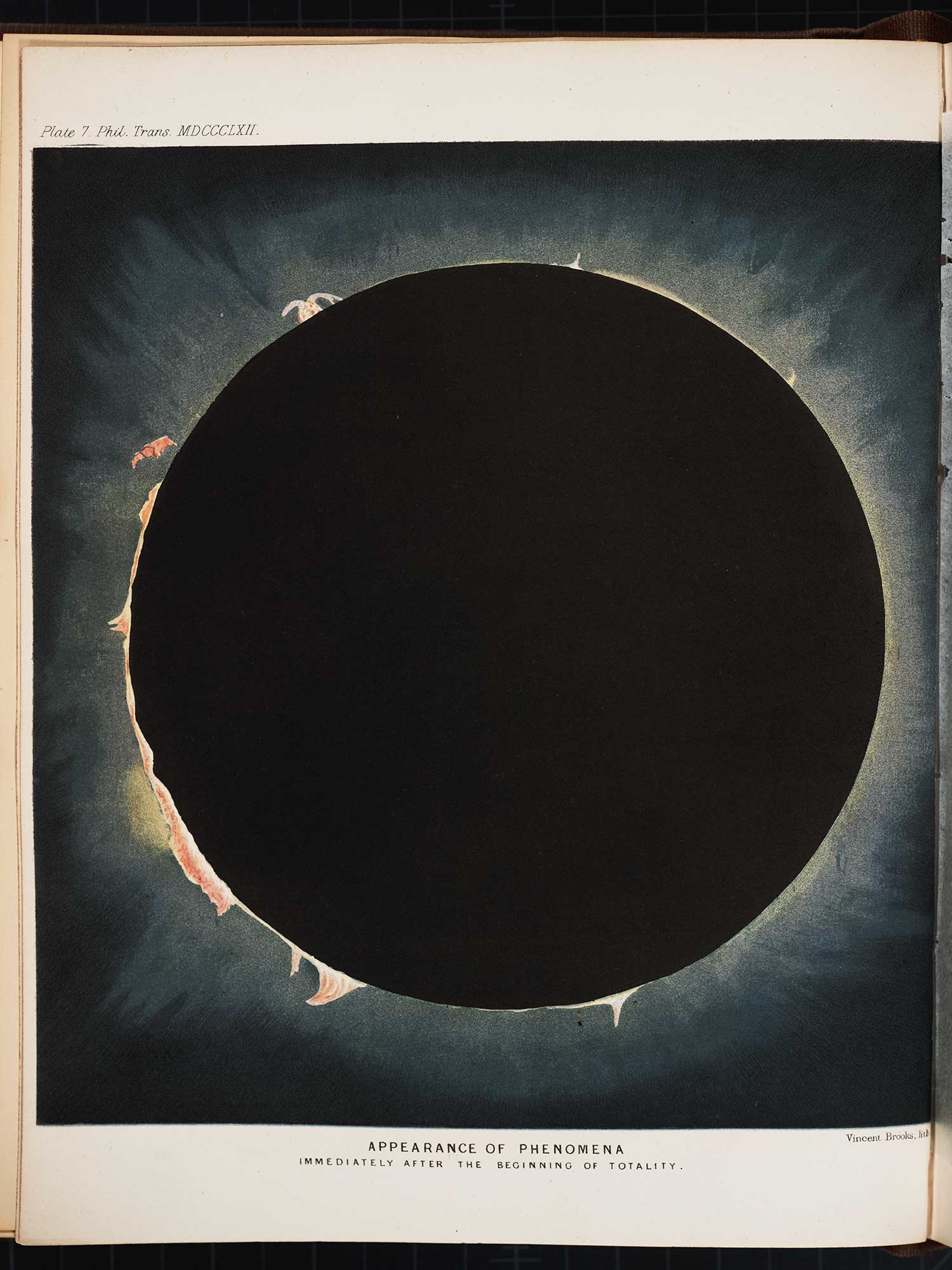 De la Rue, Warren, “The Bakerian Lecture: On the Total Solar Eclipse of July 18th, 1860, Observed at Rivabellosa, Near Miranda de Ebro, in Spain,” in Philosophical Transactions of the Royal Society of London, vol. 152 (1862).