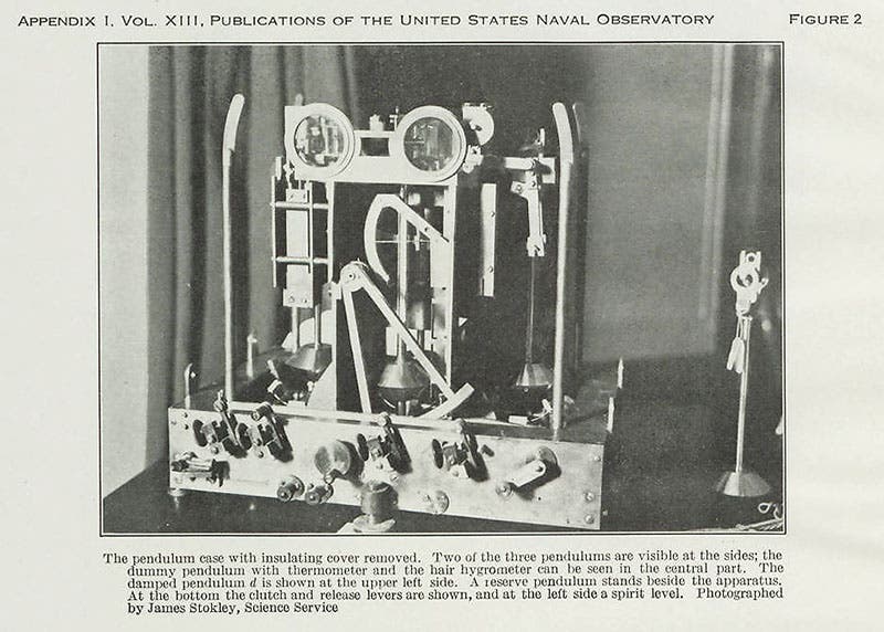 The Vening Meinesz gravimeter with cover removed and two pendulums visible, photograph, 1928, in Publications of the United States Naval Observatory, vol. 13, 1930 (Linda Hall Library)