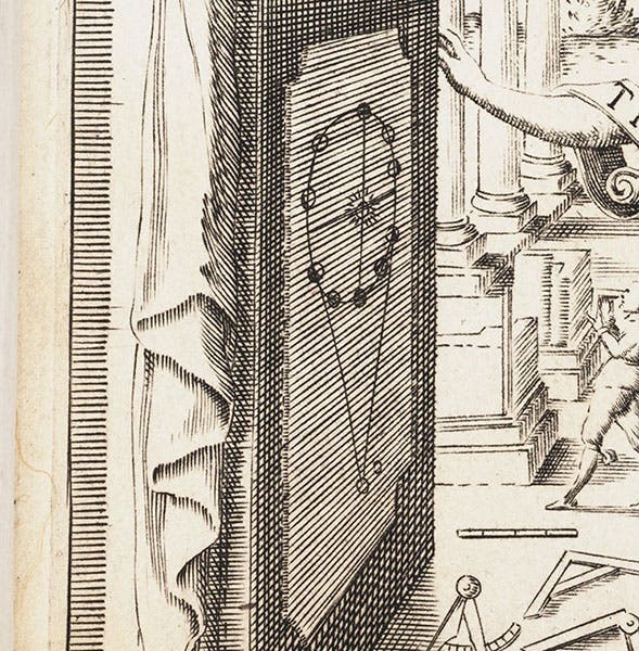 Detail of fourth image, showing the phases of Venus, engraved title page, Trigonometria, by Bonaventura Cavalieri, 1643 (Linda Hall Library) 