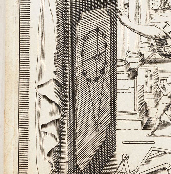 Detail of fourth image, showing the phases of Venus, engraved title page, Trigonometria, by Bonaventura Cavalieri, 1643 (Linda Hall Library)
