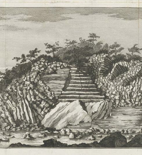 Columnar basalt, Ronca valley, Veneto, engraving in Alberto Fortis, <i>Della valle vulcanico-marina di Ronca nel territorio veronese memoria orittografica</i>, 1778 (Linda Hall Library)