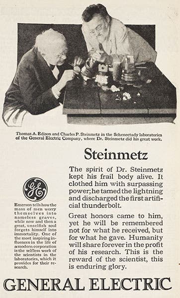 General Electric advertisement from the Jan. 1925 issue of Popular Science Monthly (Linda Hall Library)