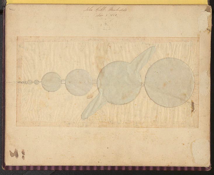 Verso of chart in tenth image, showing cut-outs and tissue overlay, in James Reynolds, Astronomical and Geographical Diagrams, 1850 (Linda Hall Library)