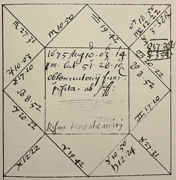 “Horoscope of Royal Observatory cast by John Flamseed,” for Aug. 10, 1675, original in RGO, facsimile in Francis Place and the Early History of the Greenwich Observatory, by Derek House, Science History Publications, p. 19, 1975 (The Linda Hall)