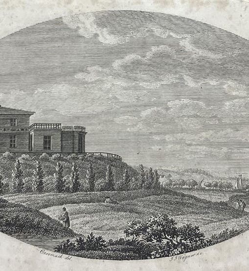 View of Königsberg Observatory in 1815, engraved title-page vignette, Astronomische Beobachtungen auf de Königlichen Univesitäts-Sternwarte in Königsberg, vol. 1, 1815 (Linda Hall Library)