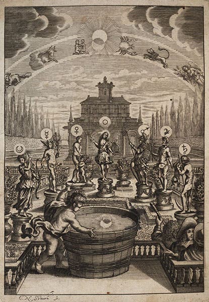 Engraved title page, in Das eröffnete Lust-Haus der Ober- und Nieder-Welt, by Erasmus Francisci, 1676 (Linda Hall Library)