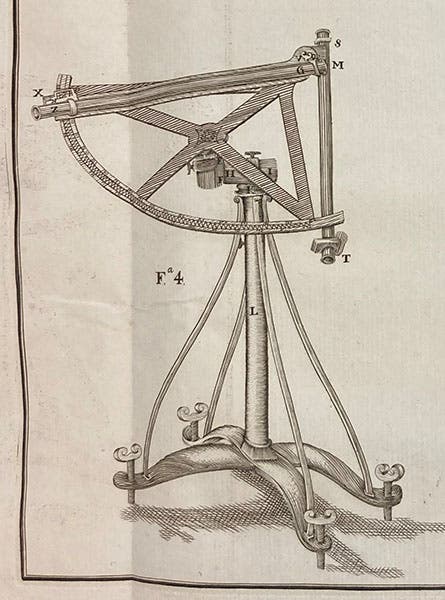 Quadrant with feet levelled by Wing bolts, detail of engraving, Jorge Juan and Antonio de Ulloa, Observaciones astronomicas, 1748 (Linda Hall Library)