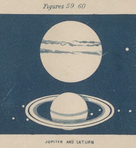 Jupiter and Saturn, colored relief print, Denison Olmsted, <i>The Mechanism of the Heavens</i>, 1850 (Linda Hall Library)
