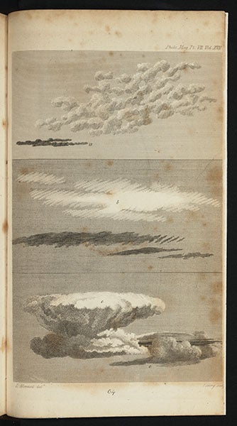 Cirro-stratus, cirro-cumulus, cumulo-stratus clouds, Philosophical Magazine, 1803 (Linda Hall Library)