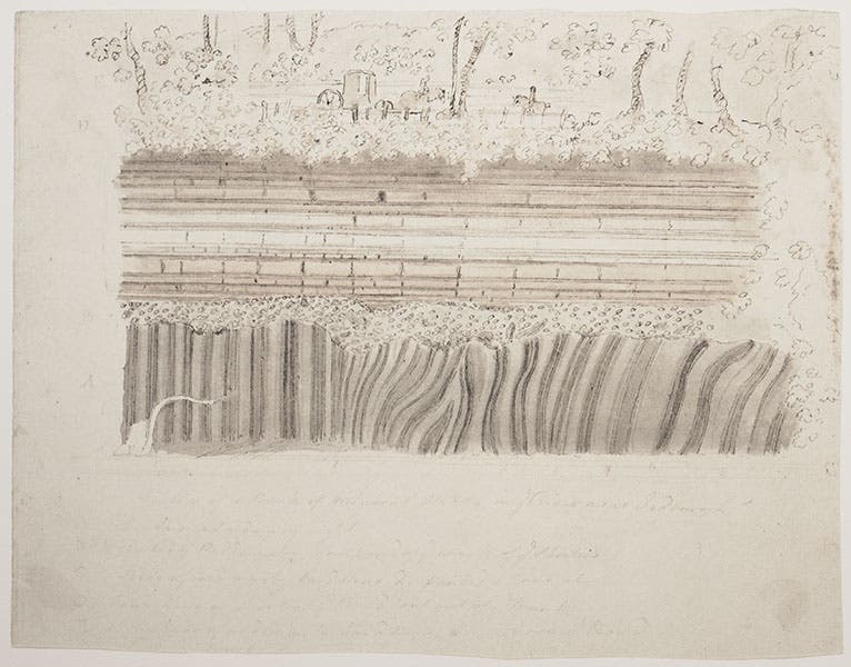 Unconformity at Jedburgh, sketch by John Clerk of Eldin, 1787 (Linda Hall Library)