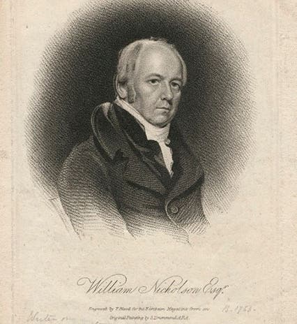 Portrait of William Nicholson, stipple engraving by Thomas Blood after a painting by Samuel Drummond, 1912, National Portrait Gallery, London (npg.org.uk)