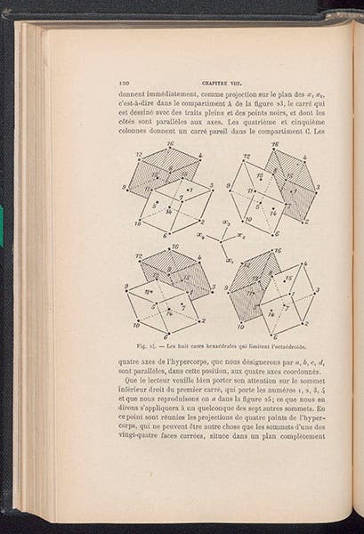 Exploded diagram of a hypercube, Esprit Jouffret, Traité élémentaire de géométrie ą quatre dimensions, 1903 (Linda Hall Library)