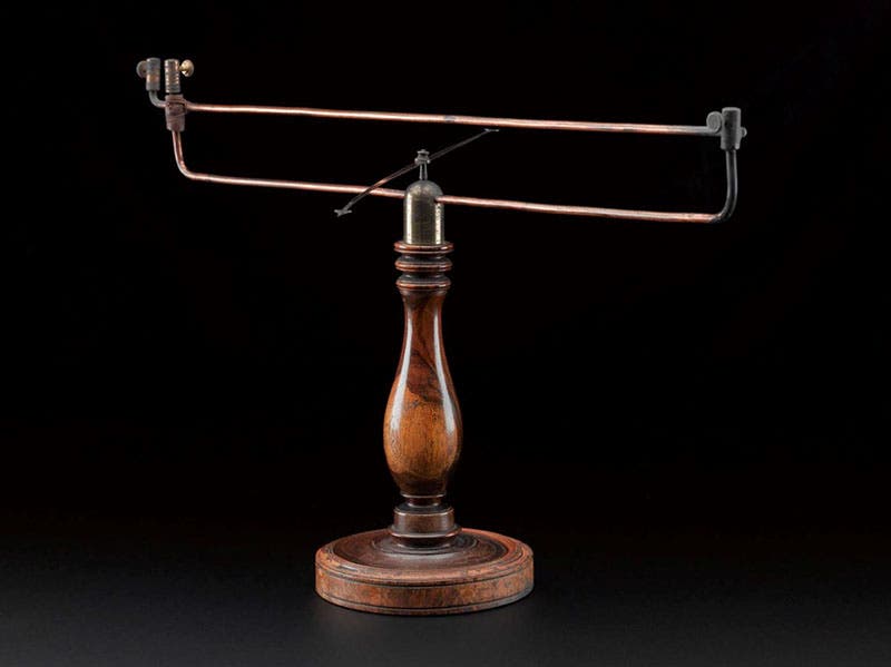Demonstration device for reproducing the deflection of a magnetic compass needle by an electric current flowing through a nearby wire, made in London, 1828, Science Museum, London (sciencemuseumgroup.org.uk)