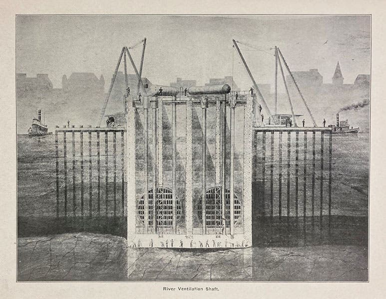 Drawing of the river ventilation shaft on the New York side, Annual Report of the New Jersey Interstate Bridge and Tunnel Commission, 1924 (Linda Hall Library)