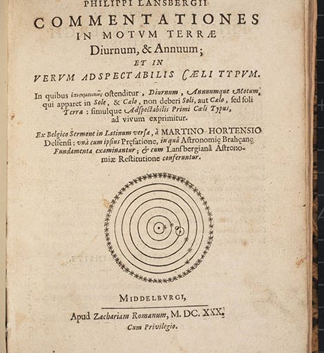 Title page, Philippe van Lansberge, <i>Commentationes in motum terræ diurnum &amp; annuum</i>, translated and with a new preface by Martinus Hortensius, 1630 (Linda Hall Library)