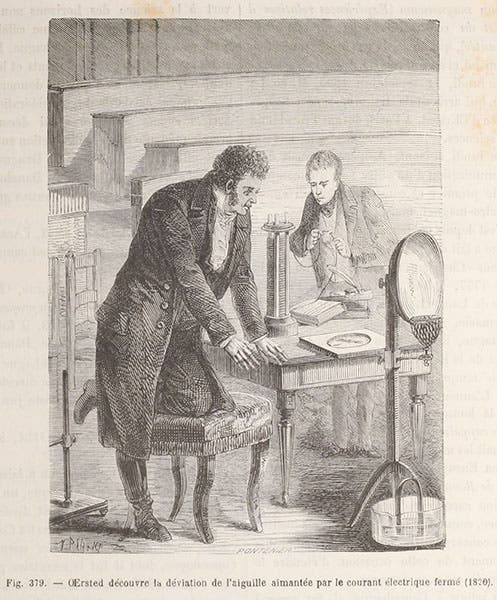 Reconstruction of the moment on Apr. 21, 1820, when Hans Christian Orsted noticed a magnetic compass deflect when an electrical circuit was closed, wood engraving in Les merveilles de la science, by Louis Figuier, vol. 1, 1867 (Linda Hall Library)