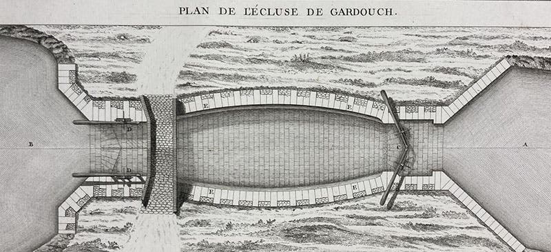 Lock at Gardouch  on the Languedoc Canal, detail of engraving, Des canaux de navigation, et spécialement du canal de Languedoc, by Joseph Jérôme Le Français de Lalande, plate 4 at end, 1778 (Linda Hall Library)