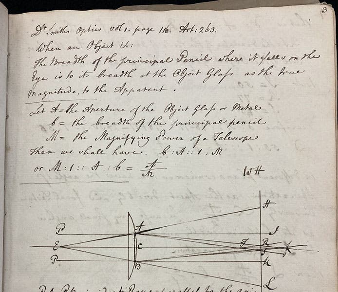 An extract from Robert Smith’s Opticks, article 263, p. 116, entered by William Herschel in his Commonplace Book, undated entry, page 3 (Linda Hall Library)