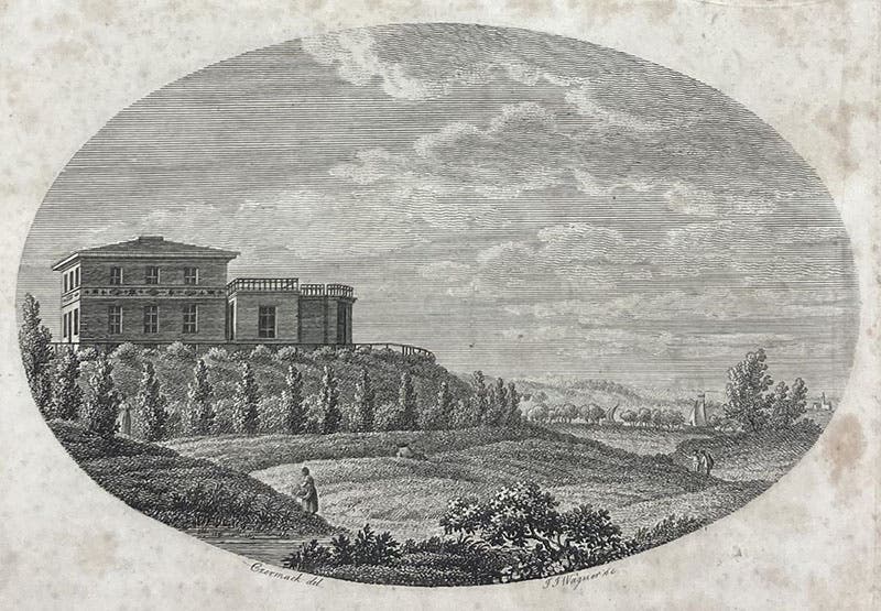 View of Königsberg Observatory in 1815, engraved title-page vignette, Astronomische Beobachtungen auf de Königlichen Univesitäts-Sternwarte in Königsberg, vol. 1, 1815 (Linda Hall Library)