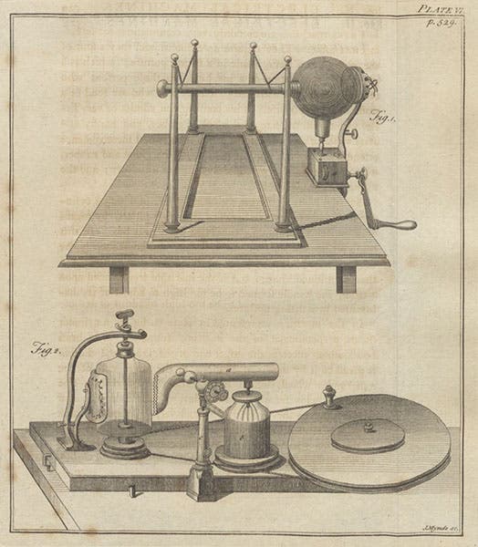 Two of Priestley’s own designs for electrostatic generators, engraving by James Mynde after drawing by Joseph Priestley, in The History and Present State of Electricity, by Joseph Priestley, copy 1, 1767 (Linda Hall Library)