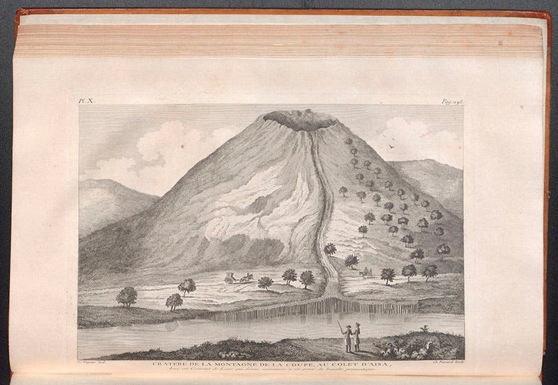 Extinct volcano with crater and a lavaway leading directly to prismatic basalt at its base, engraving, Barthélemy Faujas-de-Saint-Fond, Recherches sur les volcans éteints du Vivarais et du Velay, 1778 (Linda Hall Library)