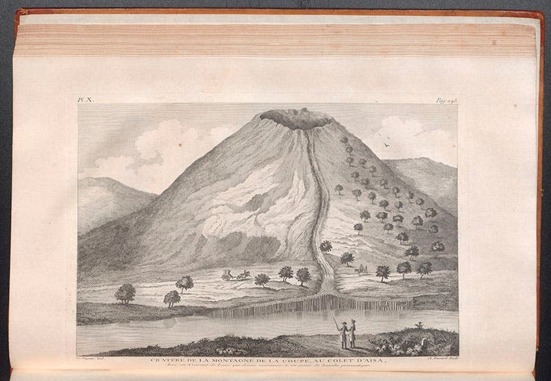Extinct volcano with crater and a lavaway leading directly to prismatic basalt at its base, engraving,  Barthélemy Faujas-de-Saint-Fond, Recherches sur les volcans éteints du Vivarais et du Velay, 1778 (Linda Hall Library)