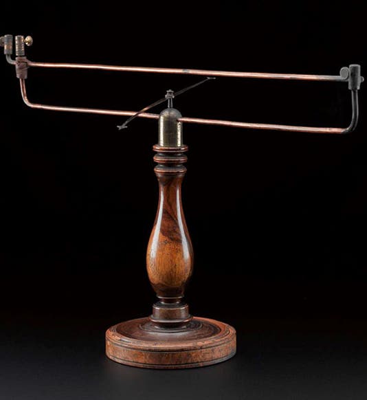 Demonstration device for reproducing the deflection of a magnetic compass needle by an electric current flowing through a nearby wire, made in London, 1828, Science Museum, London (sciencemuseumgroup.org.uk)