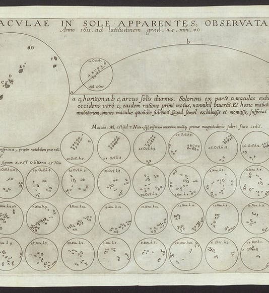Sunspots observed and drawn in October, 1611, engraving by Alexander Mair, in Christoph Scheiner, Tres epistolae de maculis solaribus, in Galileo Galilei, Istoria e dimostrazioni intorno alle macchie solari, 1613 (Linda Hall Library)
