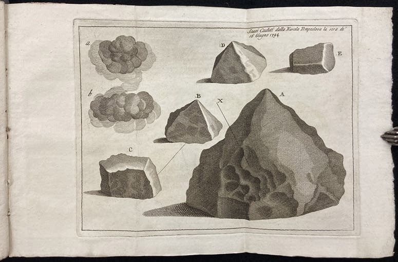 Some of the Sienna stones of 1794, folding engraved plate at end, Sopra una pioggetta di sassi accaduta nella sera de' 16 Giugno del MDCCXCIV in Lucignan d'Asso nel Sanese, by Ambrogio Soldani, 1794 (Linda Hall Library)
