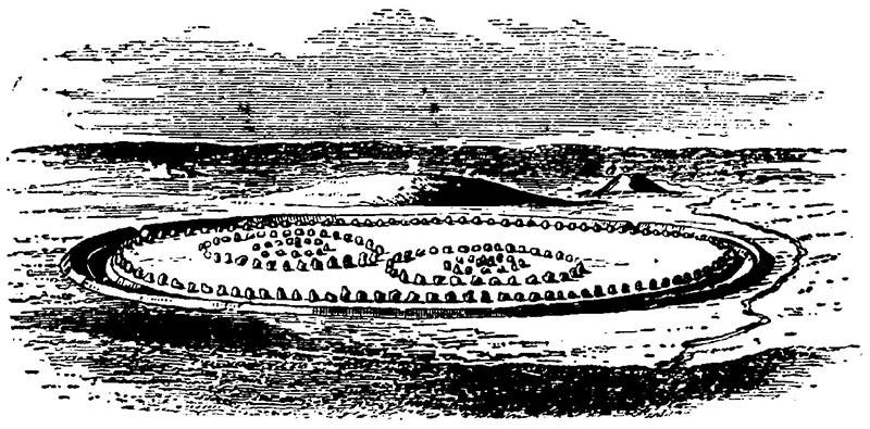 Nineteenth-century reconstruction of the stone circles of Avebury (Wikimedia commons)