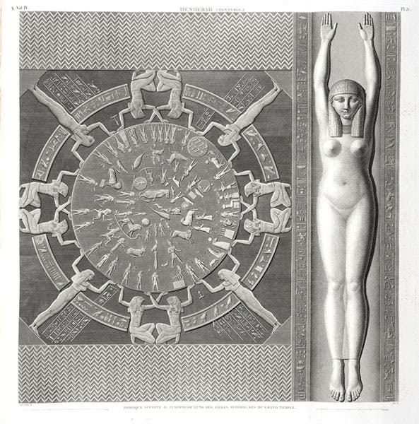The zodiac at Dendera with the sky-goddess Nut, the complete engraving, after drawing by Jean-Baptiste Prosper Jollois and Edouard Devilliers du Terrage, Description de l’Égypte, Antiquités, vol. 4, 1817 (Linda Hall Library)