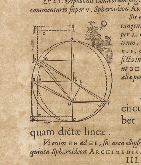 First appearance of an elliptical orbit for Mars, woodcut diagram beginning chapter 59, in Astronomia nova, by Johannes Kepler, 1609 (Linda Hall Library)