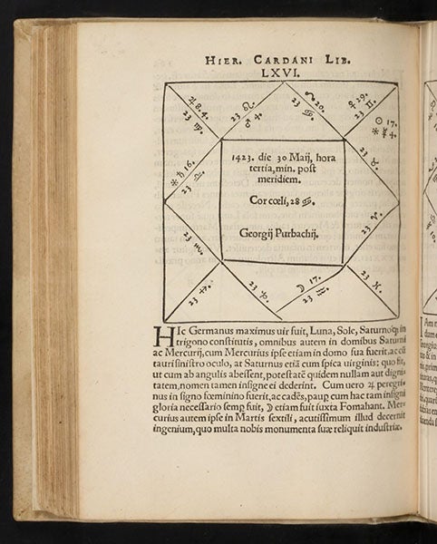 Geniture for Georg Peurbach, in Girolamo Cardano, Libelli quinque, no. 66, 1547 (Linda Hall Library)