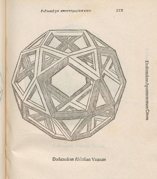 Icosidodecahedron, detail of woodcut after drawing by Leonardo da Vinci, Divina proportione, by Luca Pacioli, plate 30, 1509 (Linda Hall Library)