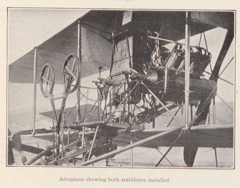Gyro stabilizer installed on board an airplane, photograph in an article by Elmer Sperry, Journal of the Franklin Institute, vol 175, 1913 (Linda Hall Library)